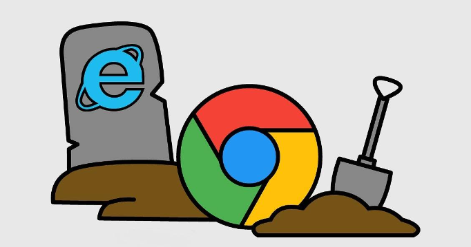 google Chrome浏览器标签页自动整理操作评测案例