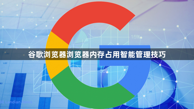 谷歌浏览器浏览器内存占用智能管理技巧1